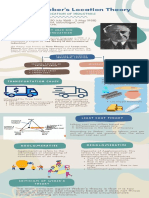 Infographics Location Theory