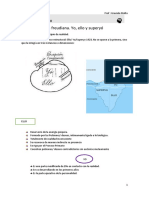 Aparato Psíquico 2 TOPICA