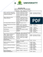 Fee Structure SSP 2020