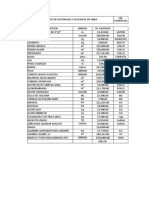 Lic Pav Rig 054 2015 Mtria