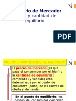 Equilibrio Del Mercado