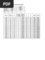 Pile Capacity