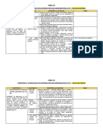 Competencias - Transversales - Tic - Secundaria