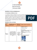 3.1.4 Realiza Una Tabla Comparativa en La Que Se Incluyan 5 Fabricantes de ETM