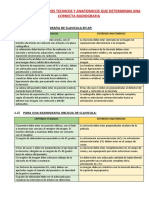 Listado de Criterios Tecnicos y Anatomicos Que Determinan Una Correcta Radiografia de Clavicula, Hombro, Escapula, Humero, Parrilla Costal y Esternon