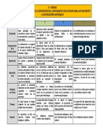 Act. 6 - Rubrica de Evaluación Exposición de La Infografia