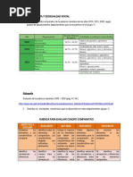 Actividad 3