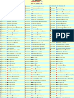 IP4 Address Pool