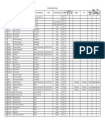 Equipment List Senbal-05 Feb 23