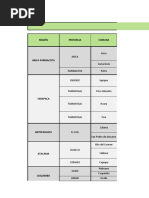 Oficinas Receptoras 2019 2020 Info