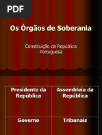 Aos de Soberania