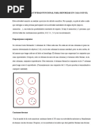 Actividades para La Discalculia