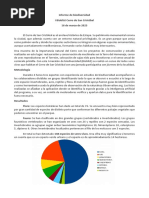 Informe Bioblizt 2023