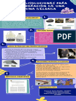 Infografía Química