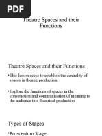 Types of Theater Spaces