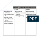 2.2d Fbs Equipment Maintenance Schedule