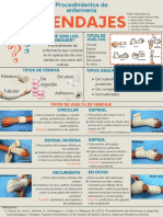 Actividad 6 GRUPO A - Póster Vendajes