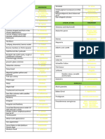 Bacteria Characteristic Notes