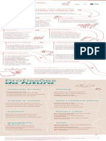 Infografico Mundo Do Trabalho No Ensino Medio