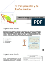 Espectros INELASTICOS CFE2015