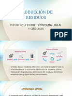 Producción de Residuos, Economia Circular y Lineal PDF