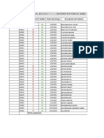 Lamina Venta Actualizado 02-02-23