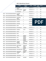 SECC Beneficiary Search: S.No. Hhid Name Father's Name YOB Gender Data Source Status