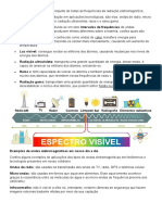 Espectro Eletromagnético