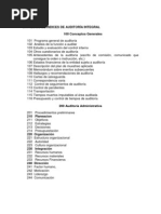 Catalogo de Indices de Auditoría Integral