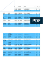 Resultados Interescolar 2023