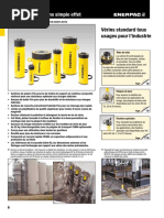 RC-Series General Purpose Cylinders FR