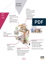 Fiche Mémo eBAT Module 1