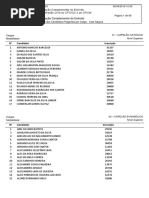 Relao de Candidatos Que Se Autodeclararam Negros Ou Pardos