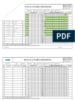 SKV-FM-MR-03 Record Control Master List Filled For QA