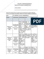 Taller 4-Aspectos Legales-Investigación