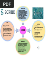 Scribd