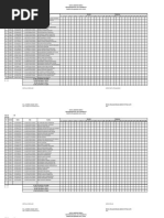 Format Absensi Kelas 4