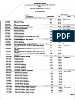 Construction Materials Price Data CMPD DPWH