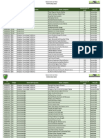 Resultado 1 Fase - psrm2022 - 2023