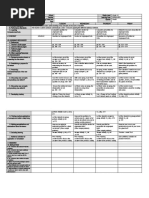 Grade-10-4th-Quarter - Week 2 2023 2