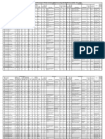 DME PG MDMS Course Second Round Allotment Result 2022