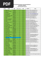 Data Lanjut Lengkap