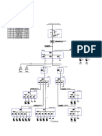 Electrical Design - SLD