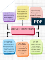 MAPA CONCEPTUAL Mapa