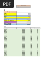 Rumus Profit, Lost, Swap