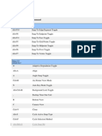 3d Max List of Shortcut Keys