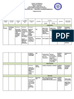 CURRICULUM-MAP - PE 9 (3rd Quarter)