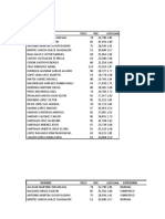 Estadistica 538