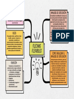 Mapa Conceptual Lluvia de Ideas Doodle Creativo Scrapbook Multicolor Pastel