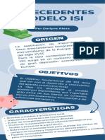 Infografia Modelo ISI